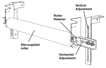 Site Supplied Rollers