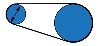 Pulley Diameter